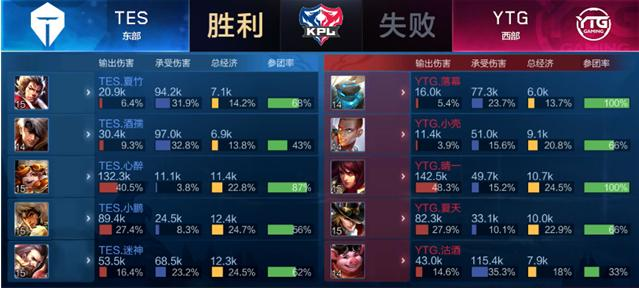 新援的正式 新援的正式