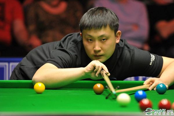 上升空间 上升空间