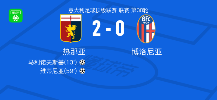 三分体量 三分体量