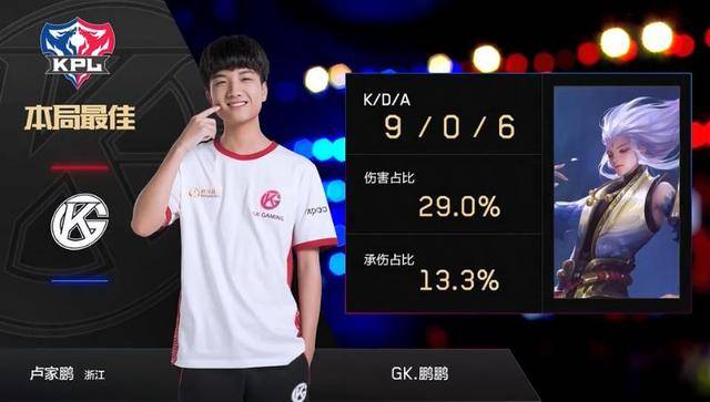 常是边缘球 常是边缘球