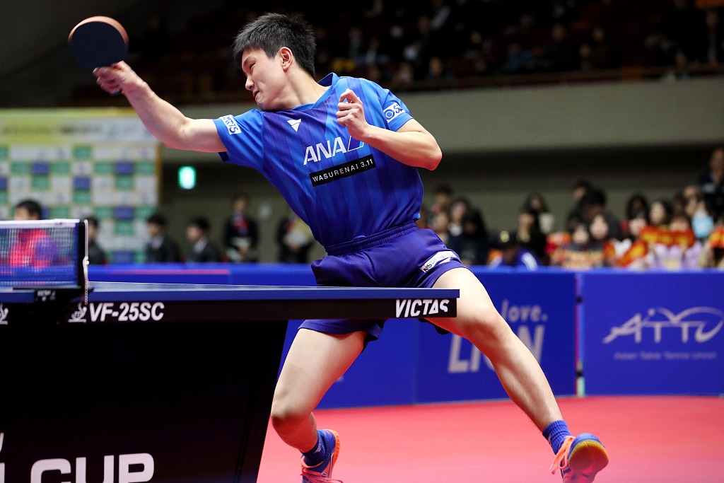 可控范围内 可控范围内